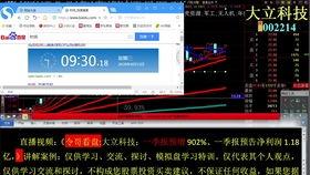 股票操作课程在线视频,实战技巧与策略解析